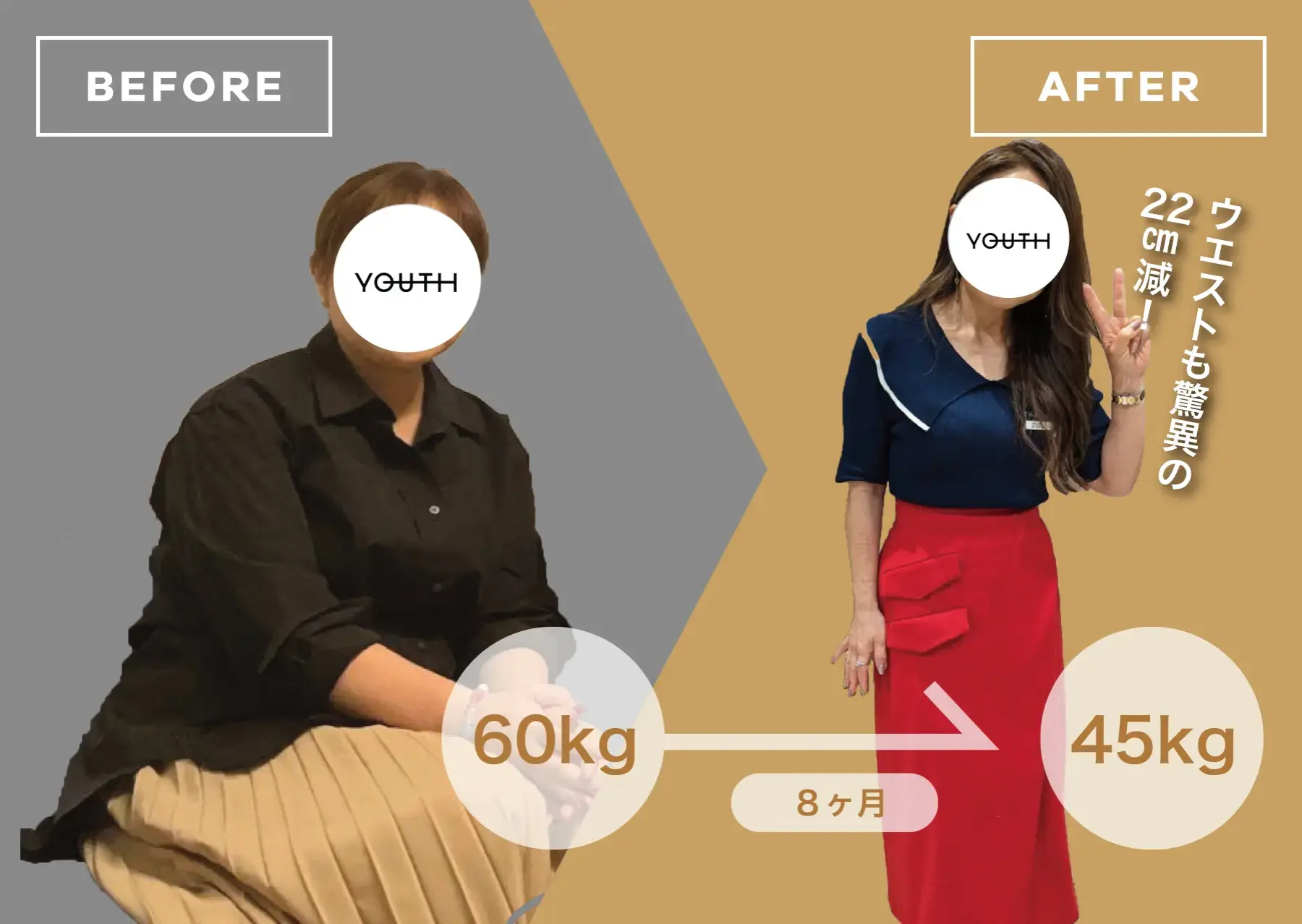 パーソナルジムYOUTH 50代女性-15kgの結果 ※個人の結果です