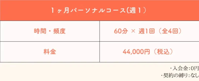 料金表（週一）