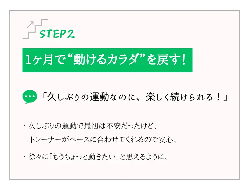 1ヶ月で“動けるカラダ”を戻す！