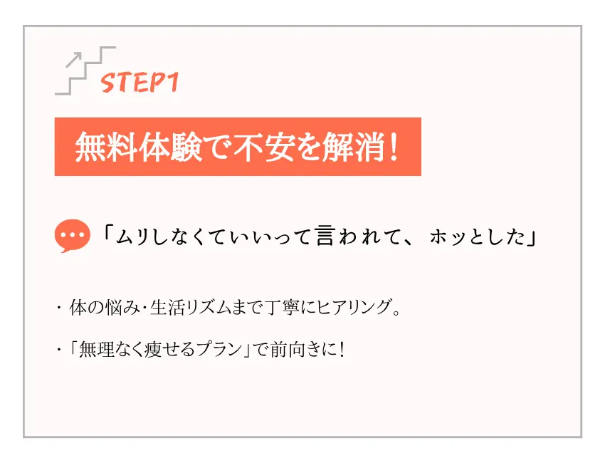 無料体験で不安を解消！