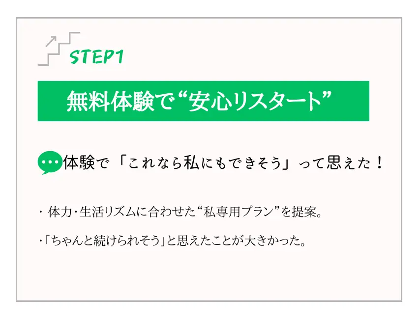 無料体験で安心リスタート