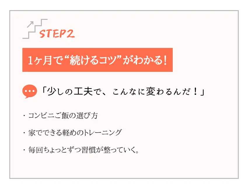 1ヶ月で“続けるコツ”がわかる！