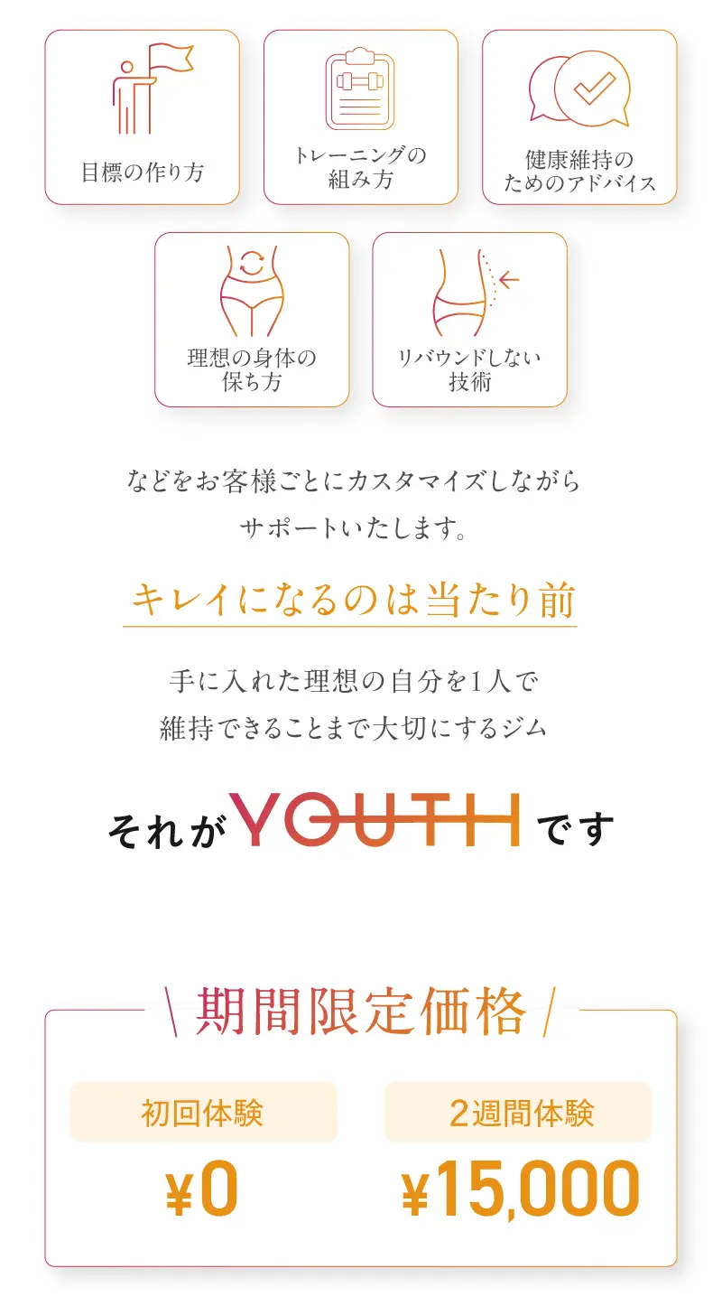 パーソナルジムYOUTH サポート内容一覧と期間限定価格 初回体験0円